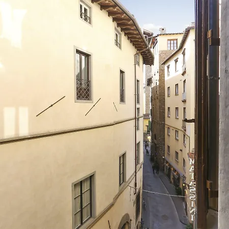 Διαμέρισμα Lambertesca Il Cuore Di *